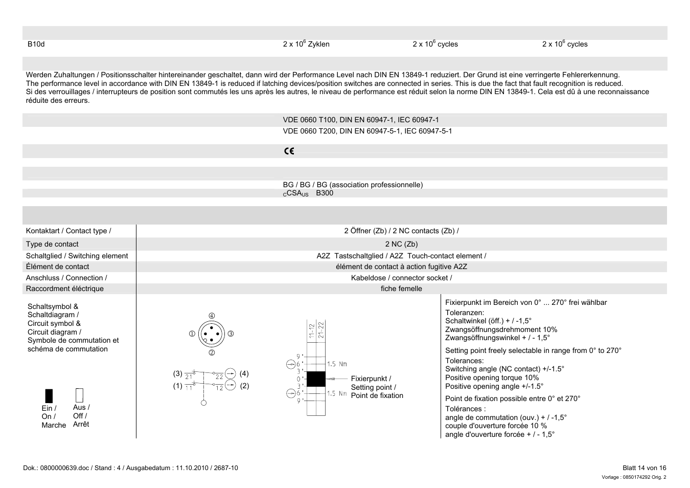 Pilz PSEN hs1.2p User Manual | Page 14 / 16