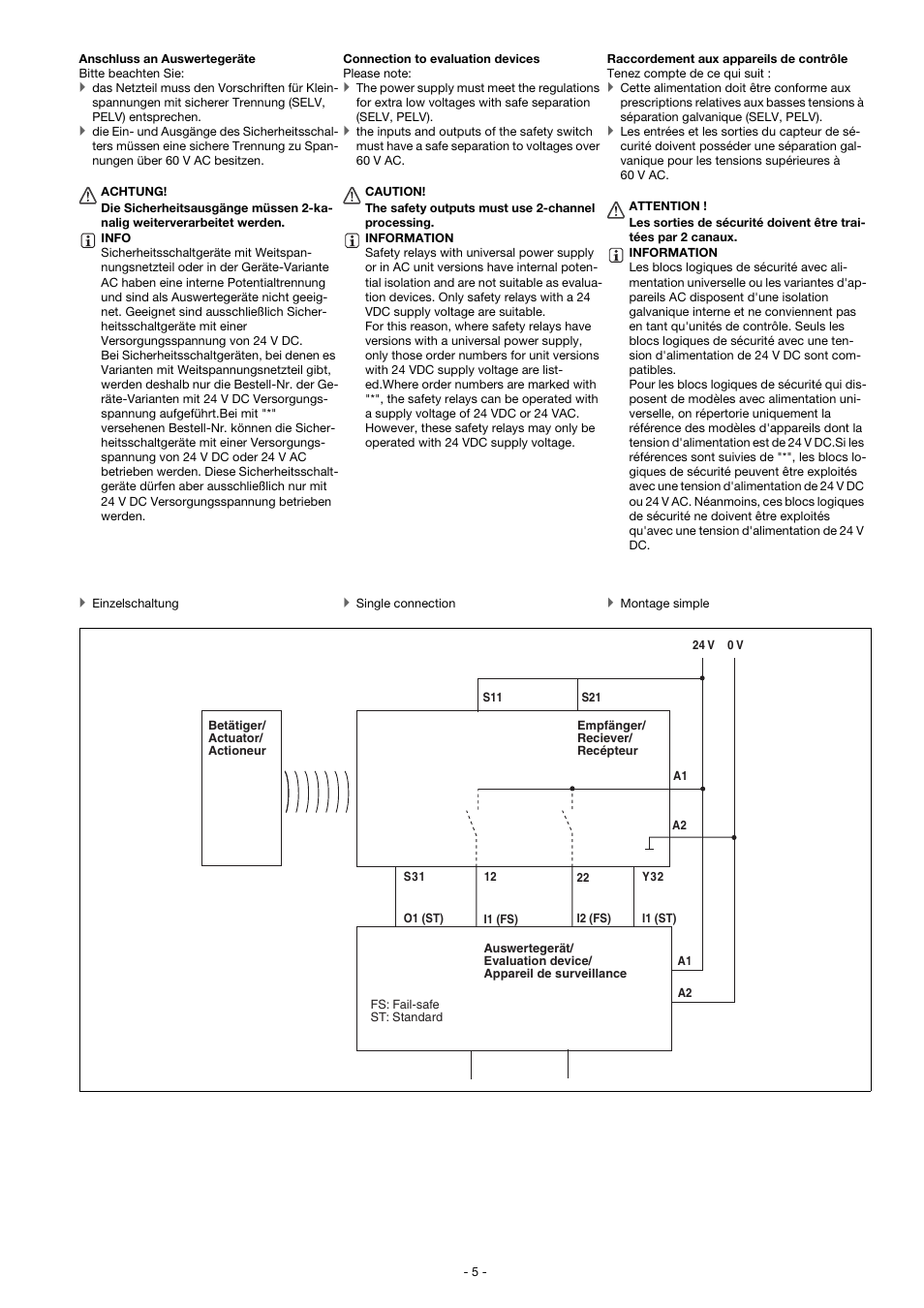 Pilz PSEN sl-0.5fm 1unit User Manual | Page 5 / 16