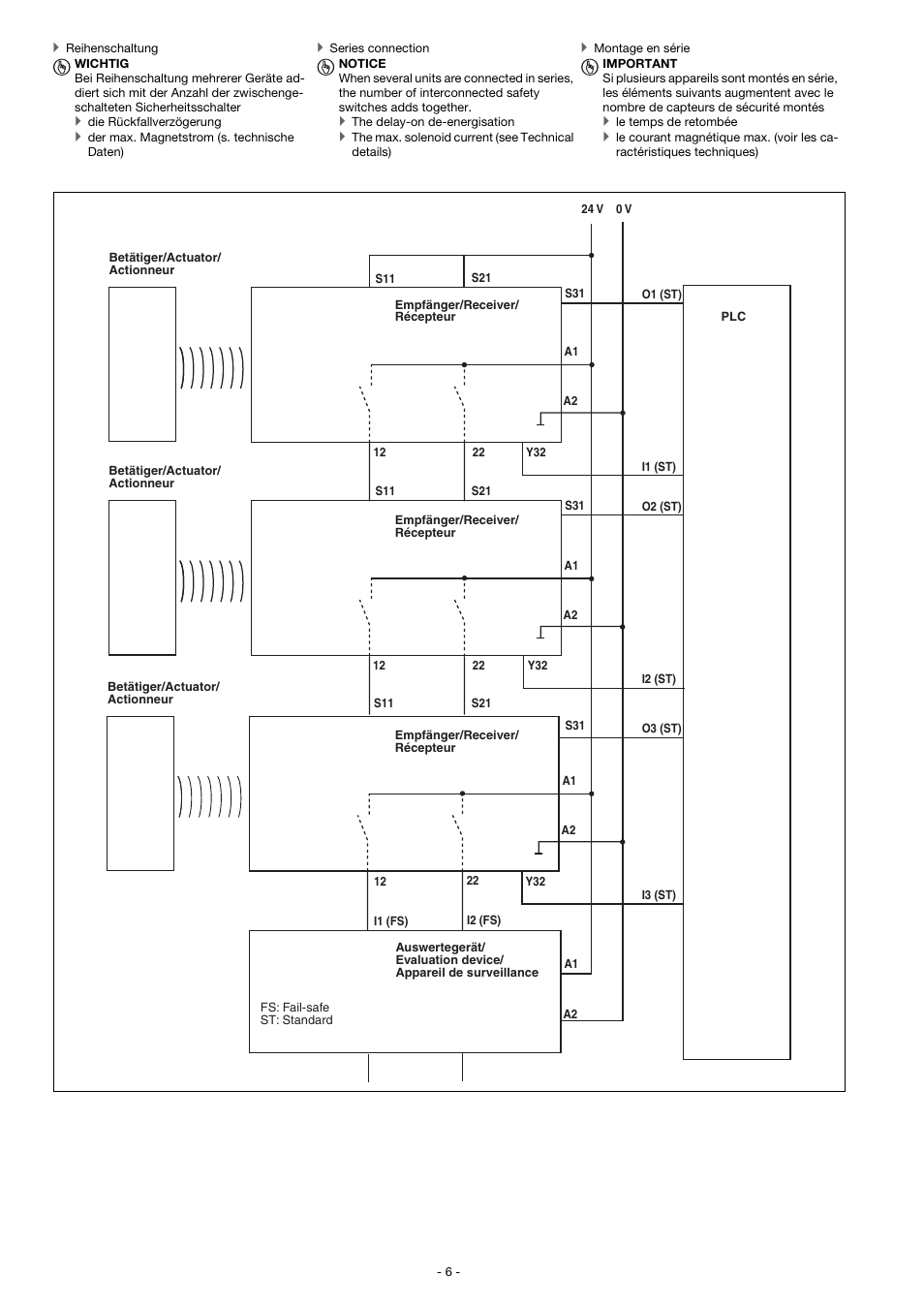 Pilz PSEN sl-0.5fm 1unit User Manual | Page 6 / 16