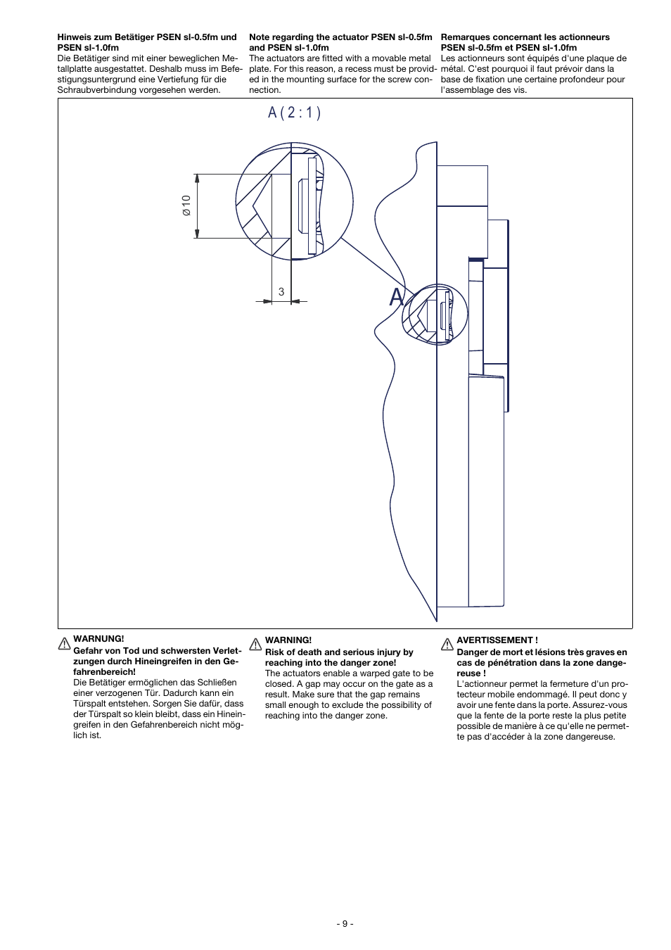 A ( 2 : 1 ) | Pilz PSEN sl-0.5n 1.1 User Manual | Page 9 / 16