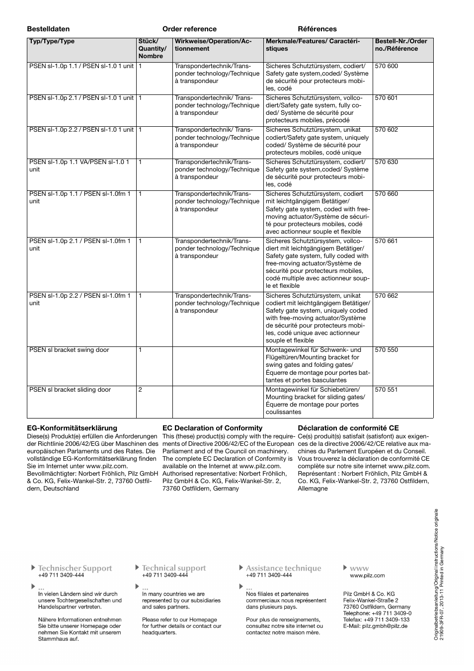 Pilz PSEN sl-1.0fm 1unit User Manual | Page 18 / 18