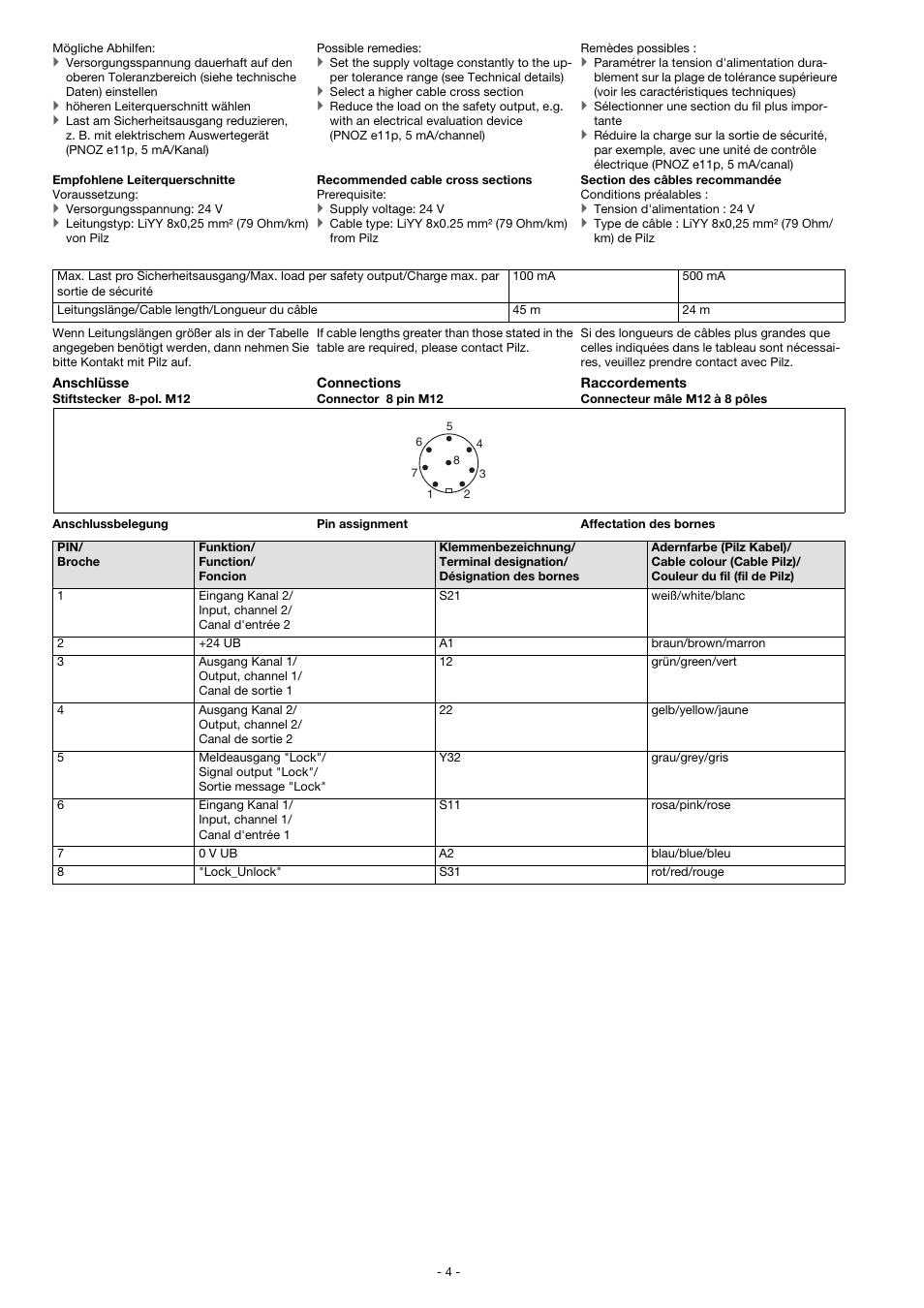 Pilz PSEN sl-1.0fm 1unit User Manual | Page 4 / 18