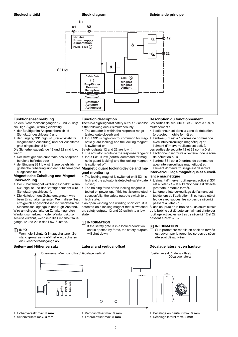 Pilz PSEN sl-1.0n 2.2 User Manual | Page 2 / 16