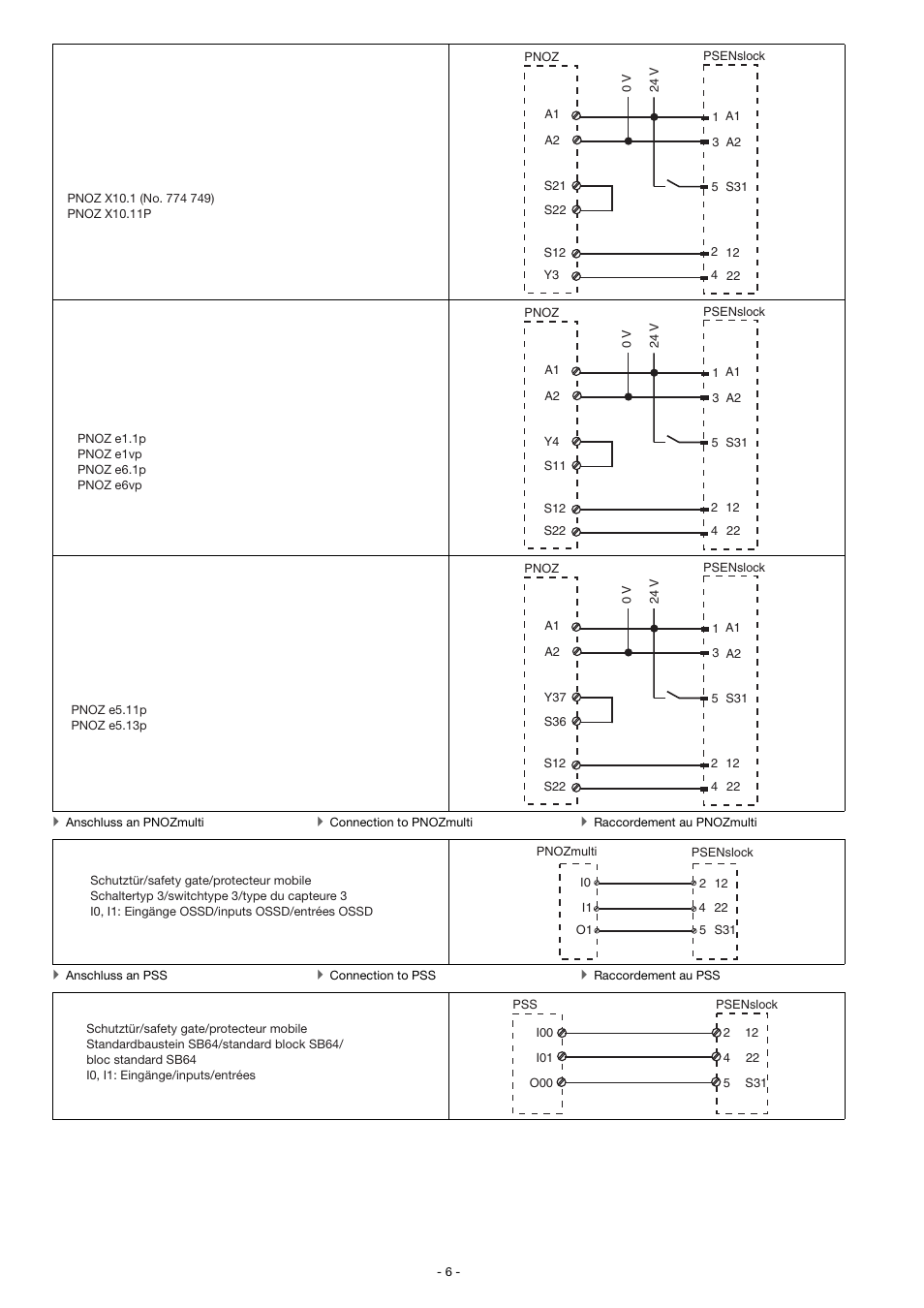 Pilz PSEN sl-1.0n 2.2 User Manual | Page 6 / 16