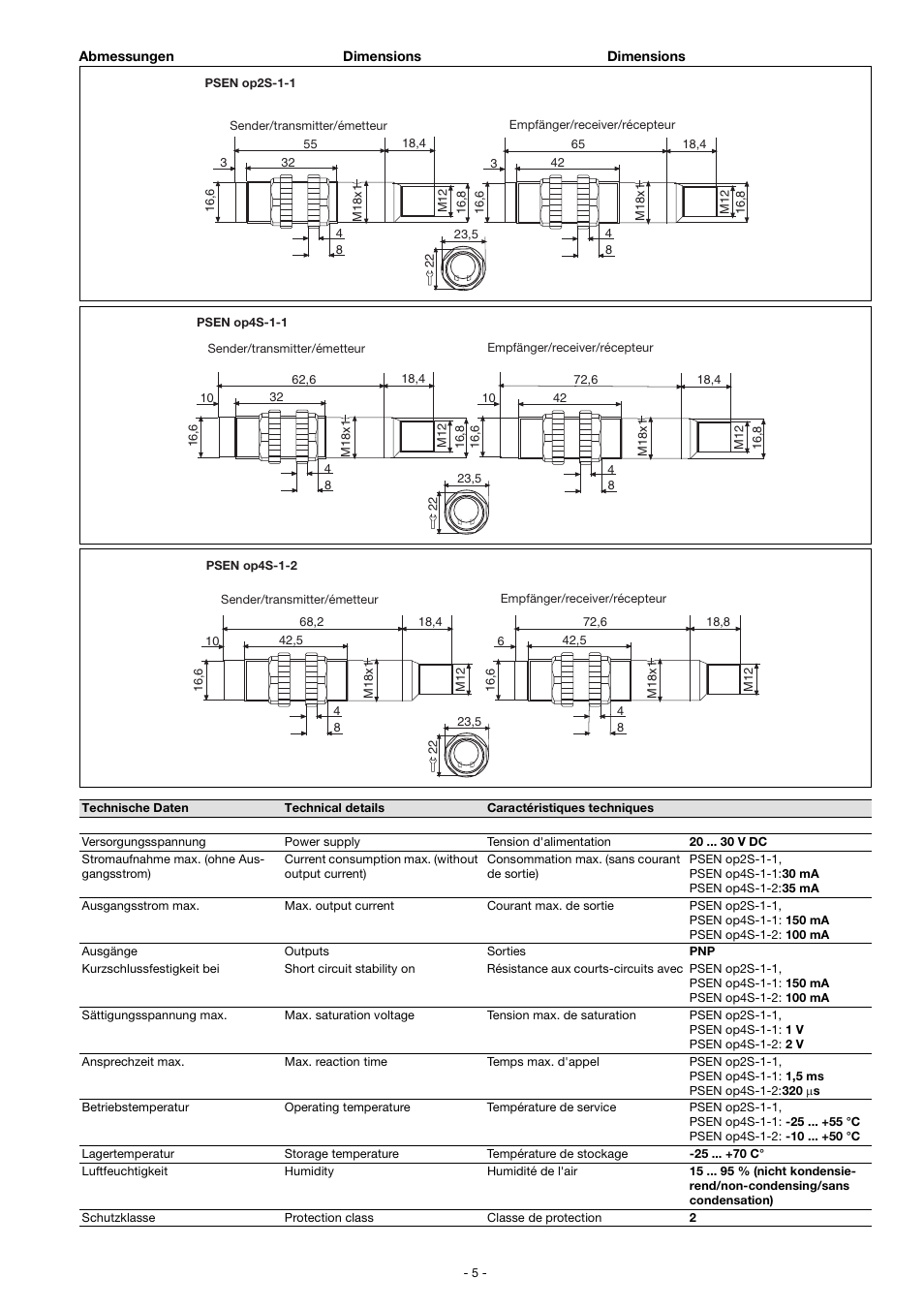 Pilz PSEN op4S-1-2 User Manual | Page 5 / 6