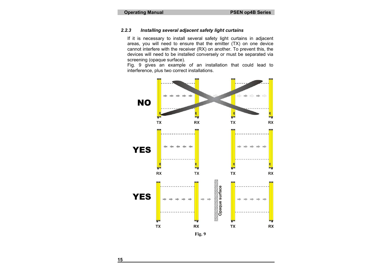 No yes yes | Pilz PSEN op4B-S-3-080 User Manual | Page 19 / 62