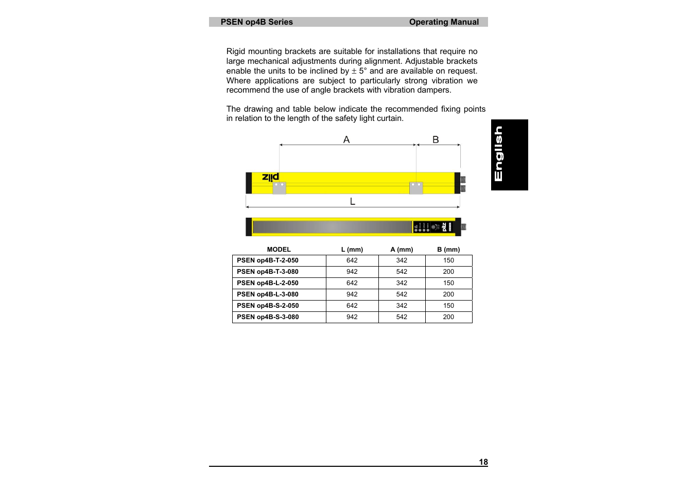 Pilz PSEN op4B-S-3-080 User Manual | Page 22 / 62