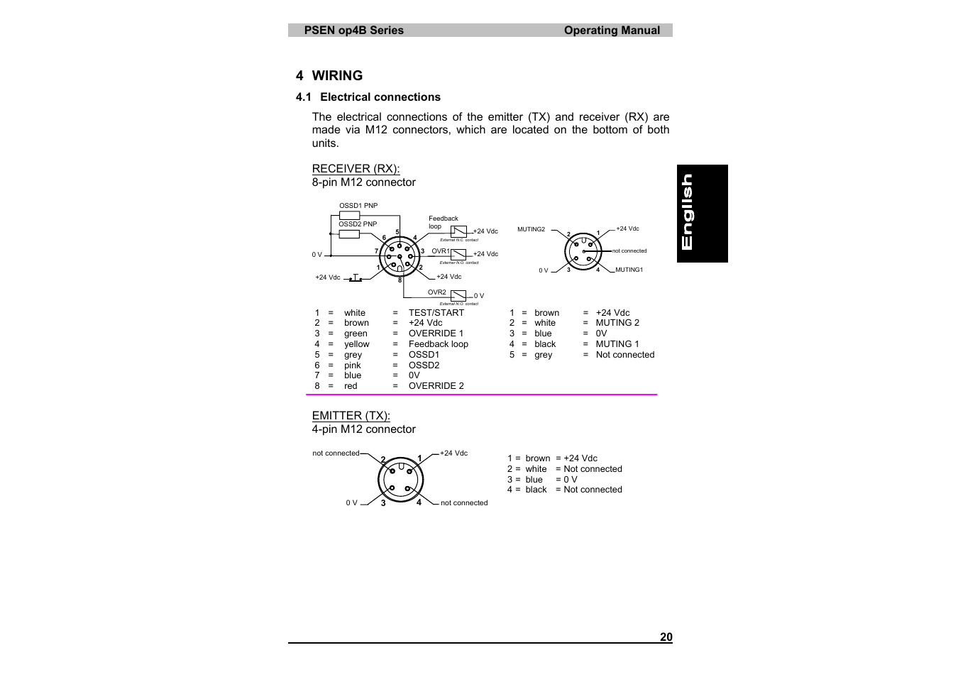4 wiring | Pilz PSEN op4B-S-3-080 User Manual | Page 24 / 62