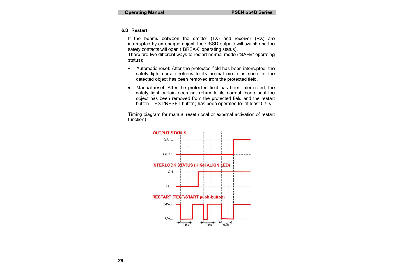 Pilz PSEN op4B-S-3-080 User Manual | Page 33 / 62