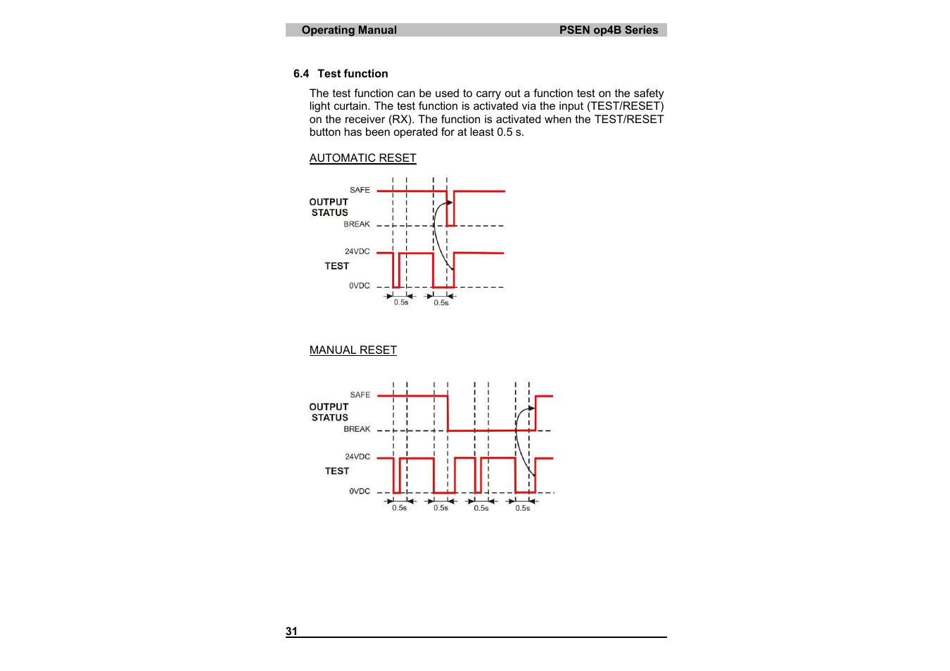 Pilz PSEN op4B-S-3-080 User Manual | Page 35 / 62