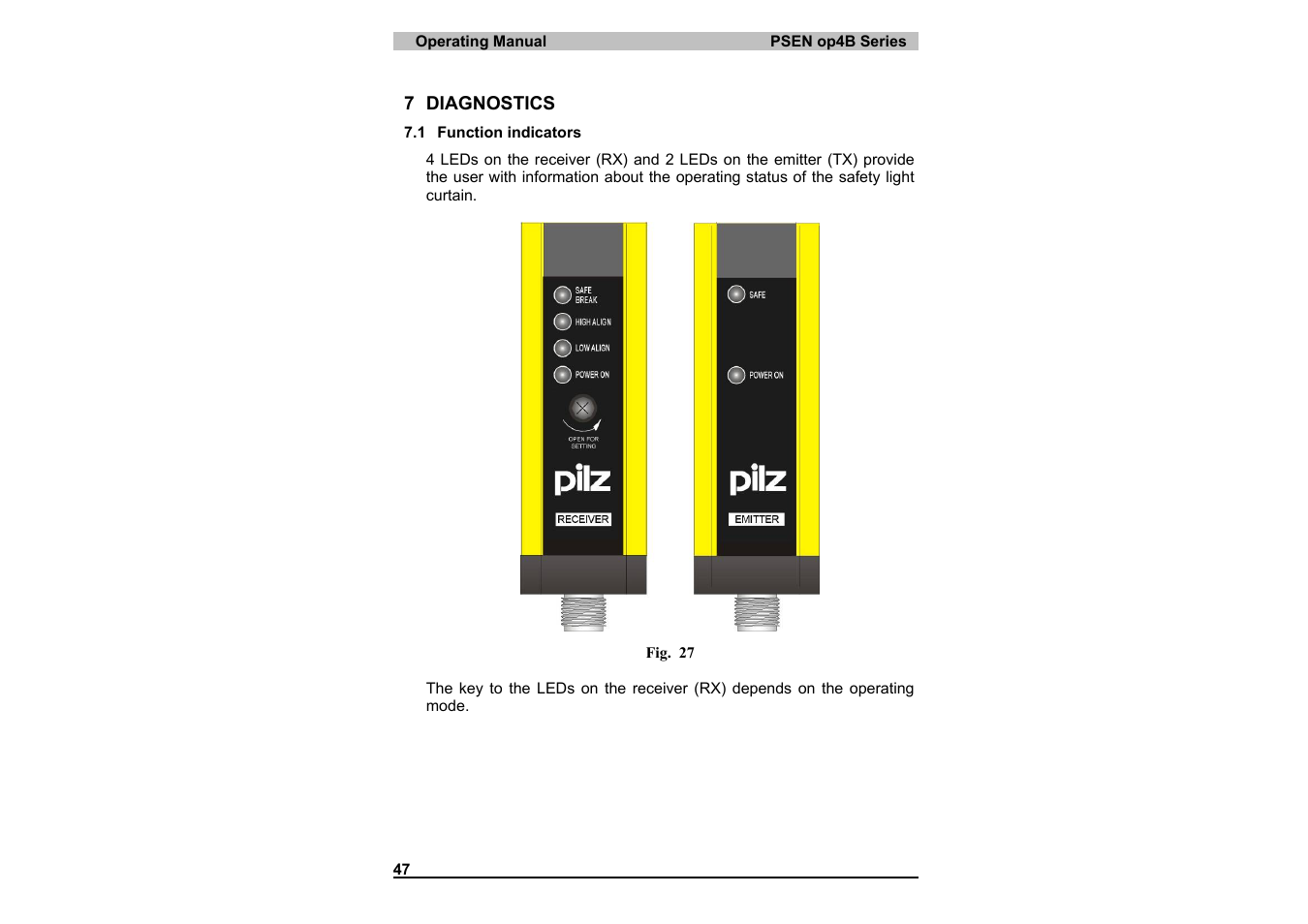 Pilz PSEN op4B-S-3-080 User Manual | Page 51 / 62
