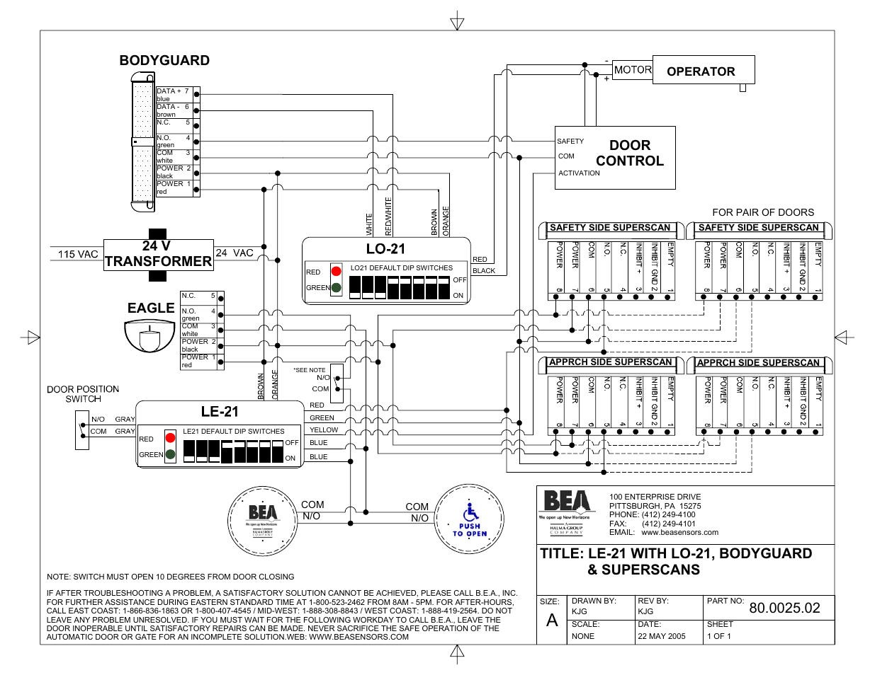 BEA BODYGUARD LE-21 User Manual | 5 pages