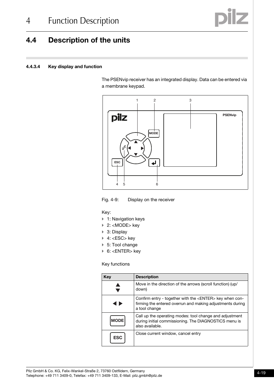 Key display and function, 4function description, 4 description of the units | Pilz PSENvip RL D P User Manual | Page 47 / 157