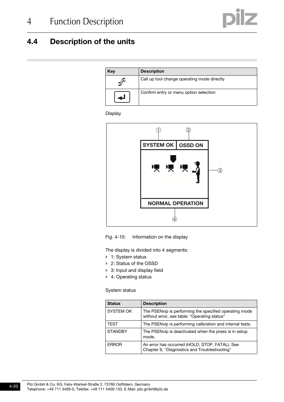 4function description, 4 description of the units, Аг в б | Pilz PSENvip RL D P User Manual | Page 48 / 157