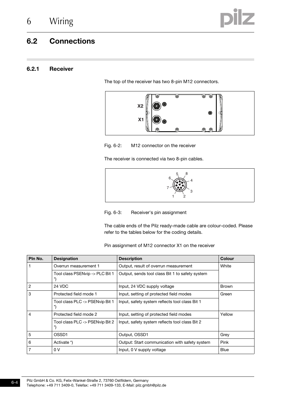 Connections, Receiver, 6wiring | 2 connections, 1 receiver | Pilz PSENvip RL D P User Manual | Page 80 / 157