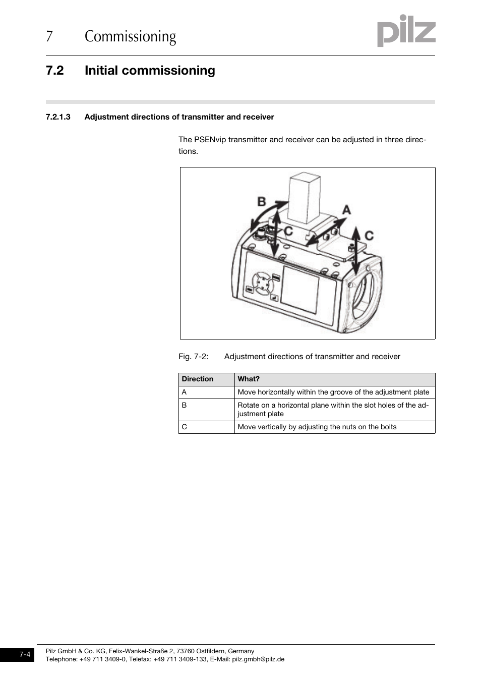 Adjustment directions of transmitter and receiver, 7commissioning, 2 initial commissioning | Pilz PSENvip RL D P User Manual | Page 88 / 157