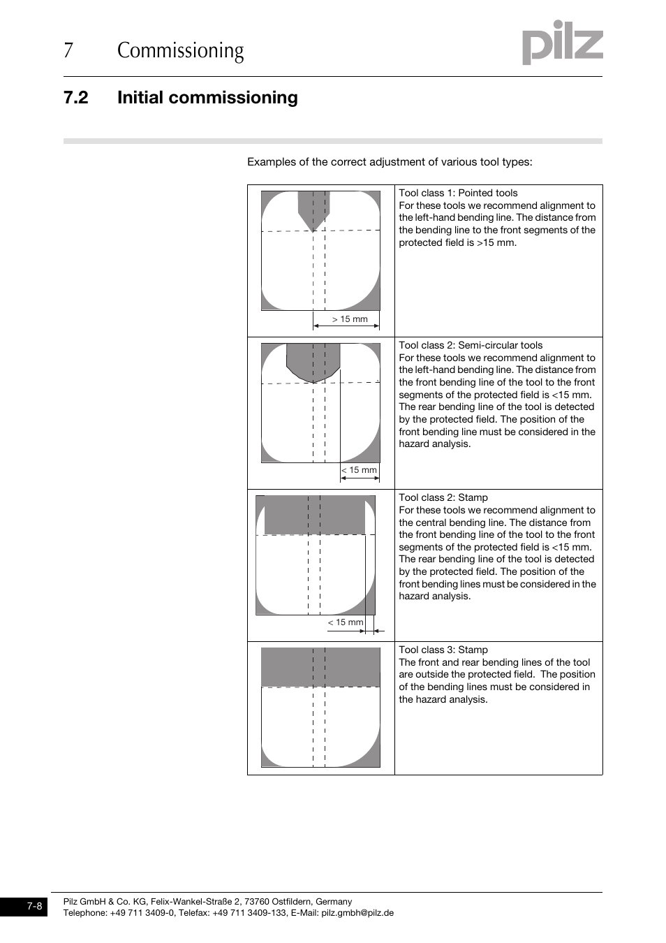 7commissioning, 2 initial commissioning | Pilz PSENvip RL D P User Manual | Page 92 / 157