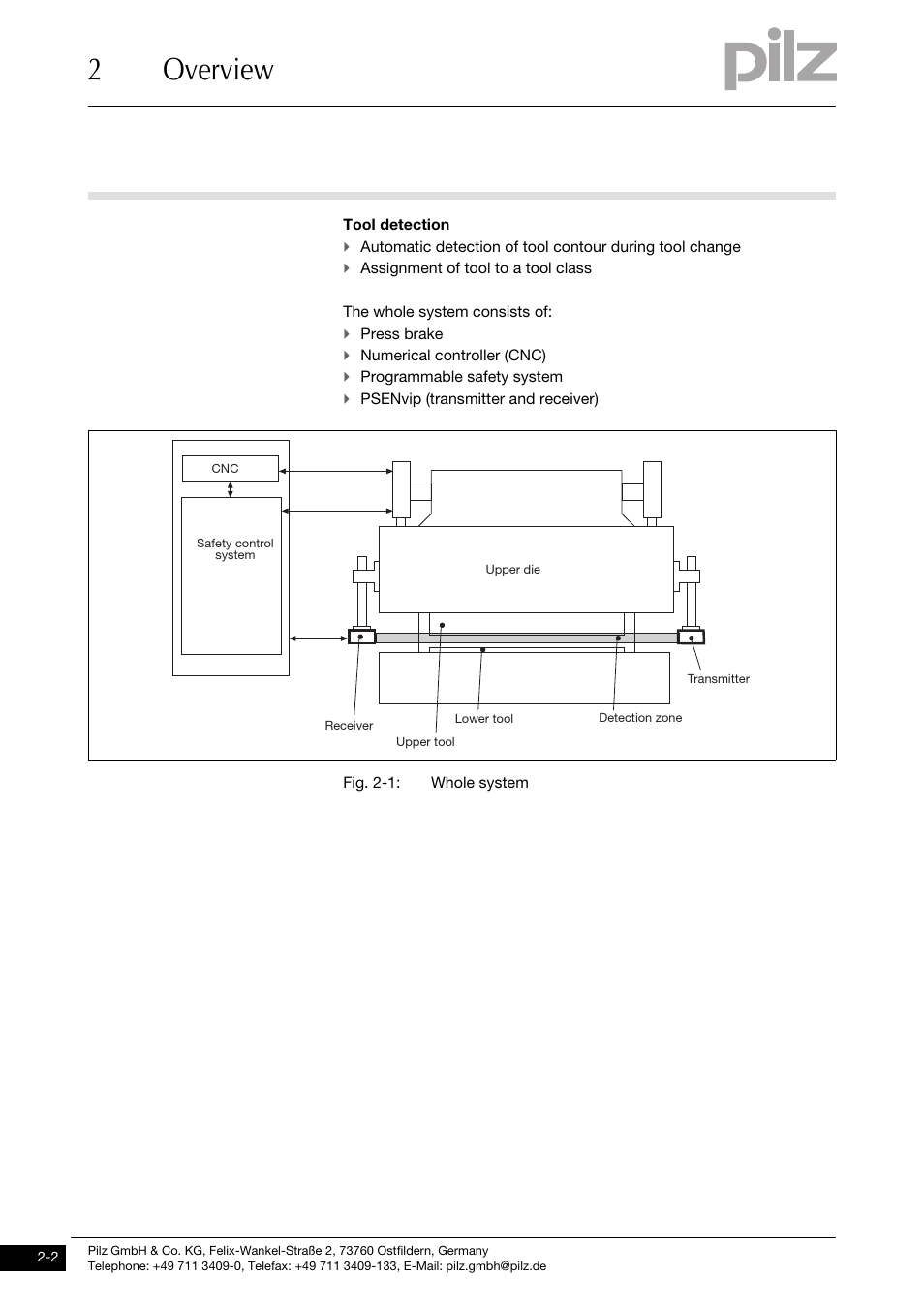 2overview | Pilz PSENvip RL D P User Manual | Page 14 / 148