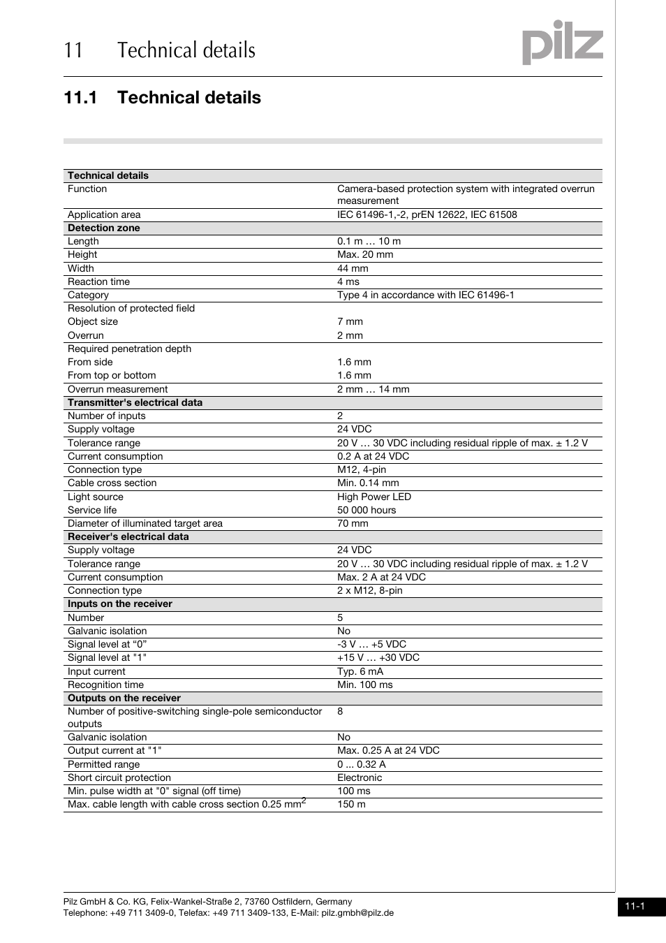 Technical details, 11 technical details, 1 technical details | Pilz PSENvip RL D P User Manual | Page 140 / 148