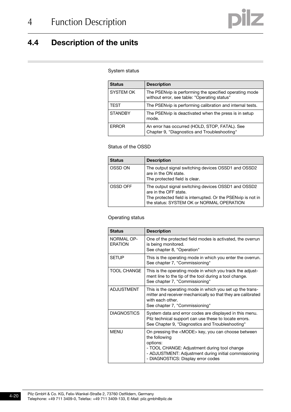 4function description, 4 description of the units | Pilz PSENvip RL D P User Manual | Page 47 / 148