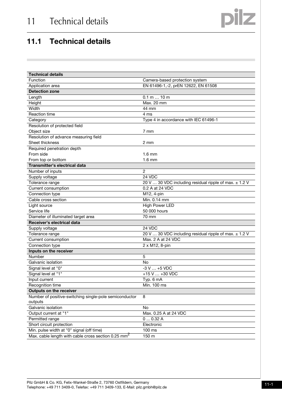 Technical details, 11 technical details, 1 technical details | Pilz PSENvip RL D P User Manual | Page 131 / 139