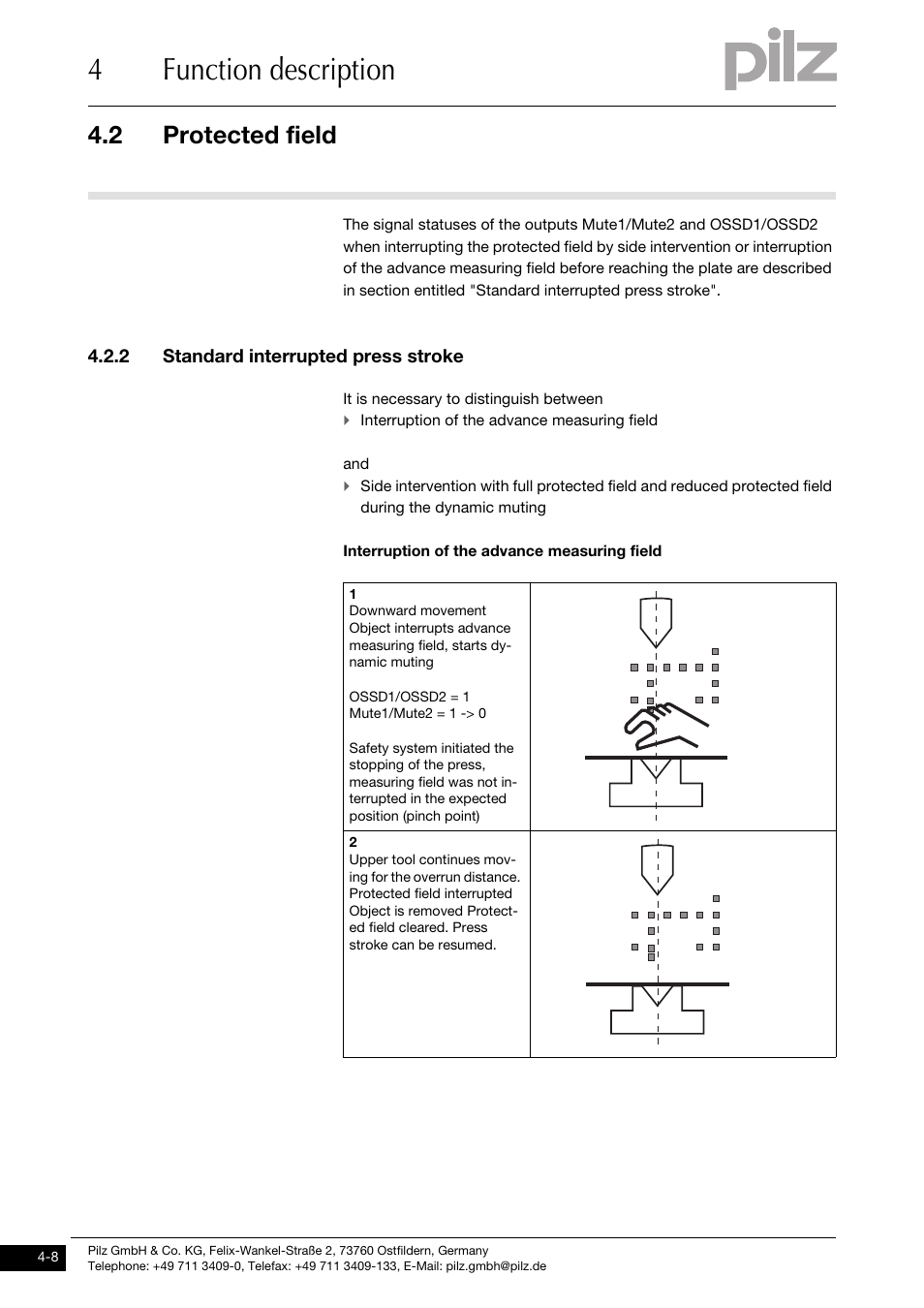 Standard interrupted press stroke, 4function description, 2 protected field | Pilz PSENvip RL D P User Manual | Page 36 / 139