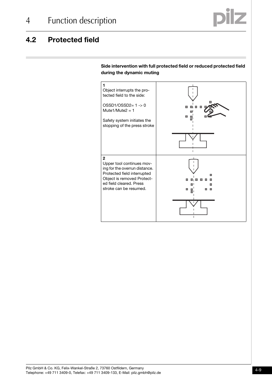 4function description, 2 protected field | Pilz PSENvip RL D P User Manual | Page 37 / 139