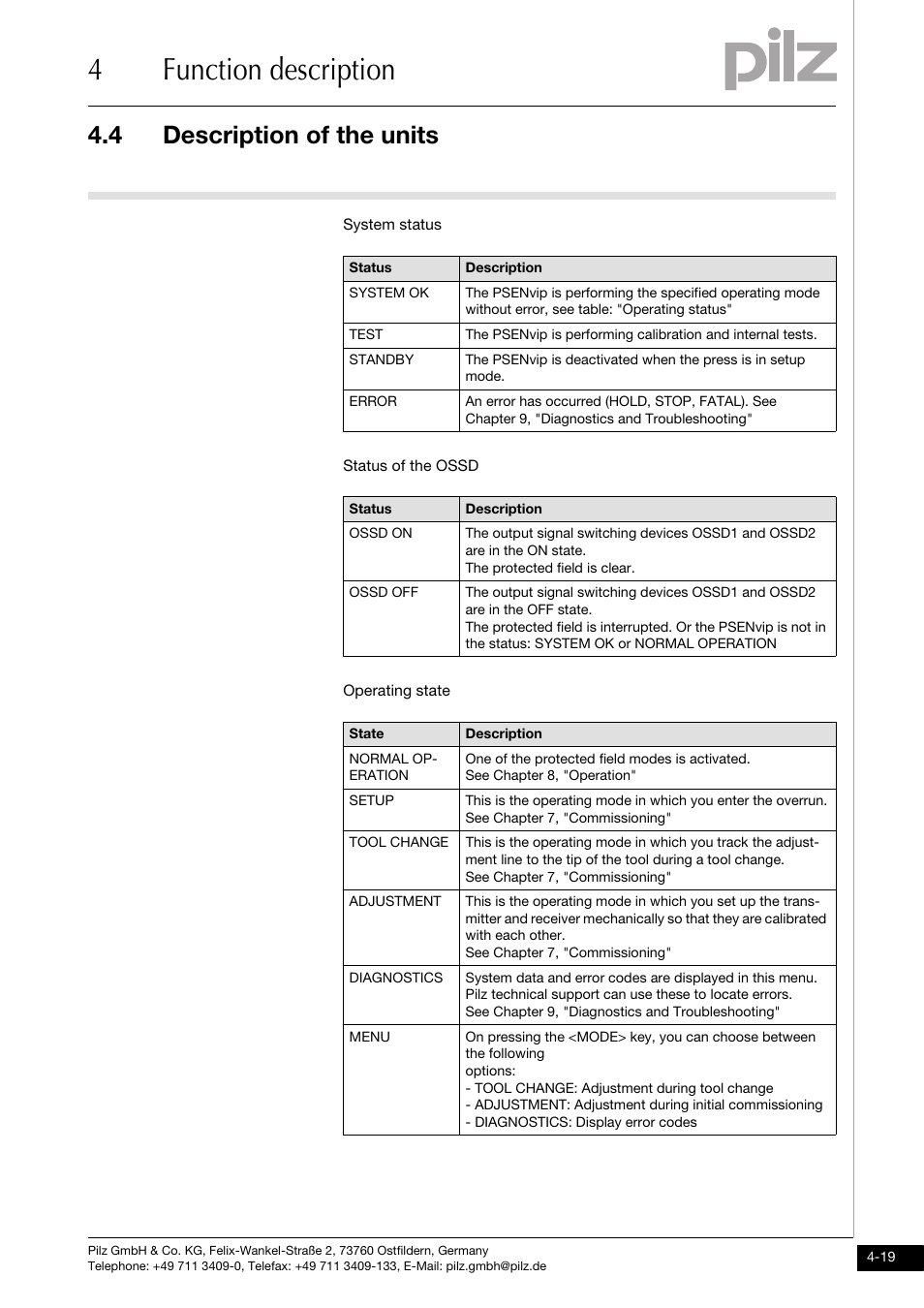 4function description, 4 description of the units | Pilz PSENvip RL D P User Manual | Page 47 / 139