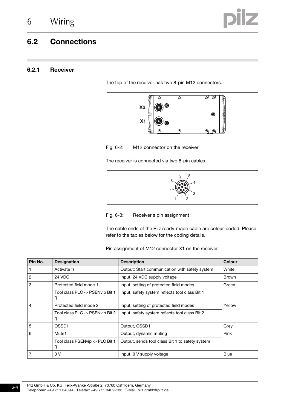 Connections, Receiver, 6wiring | 2 connections, 1 receiver | Pilz PSENvip RL D P User Manual | Page 78 / 139
