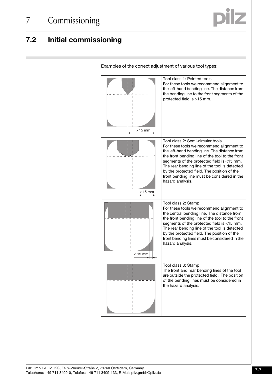 7commissioning, 2 initial commissioning | Pilz PSENvip RL D P User Manual | Page 89 / 139