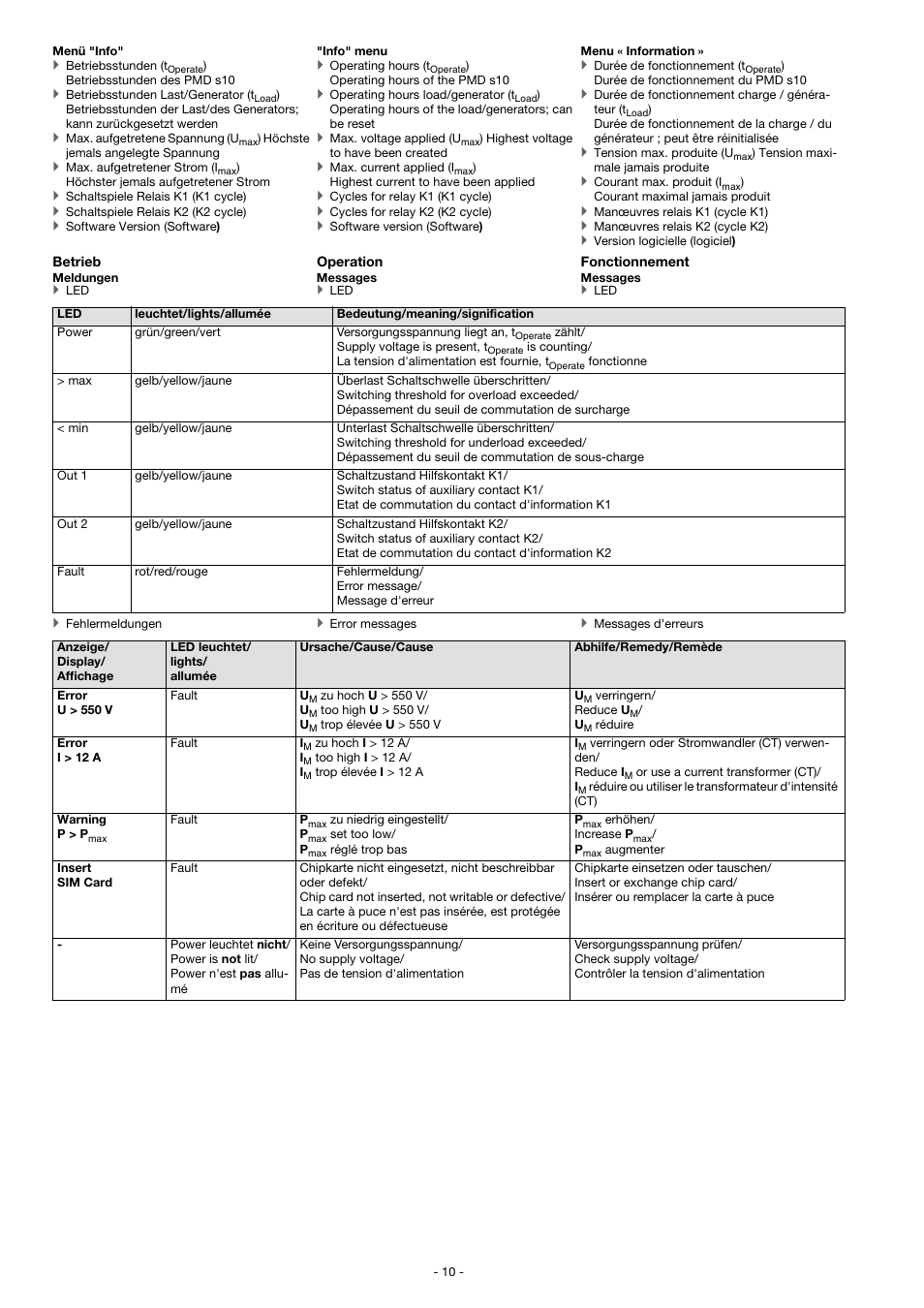 Pilz PMD s10 C 24-240VACDC User Manual | Page 10 / 16
