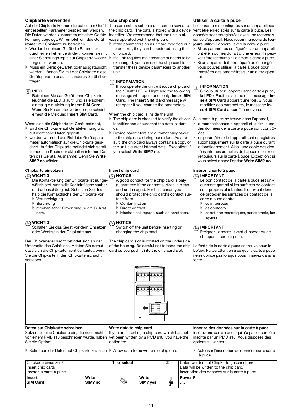 Pilz PMD s10 C 24-240VACDC User Manual | Page 11 / 16