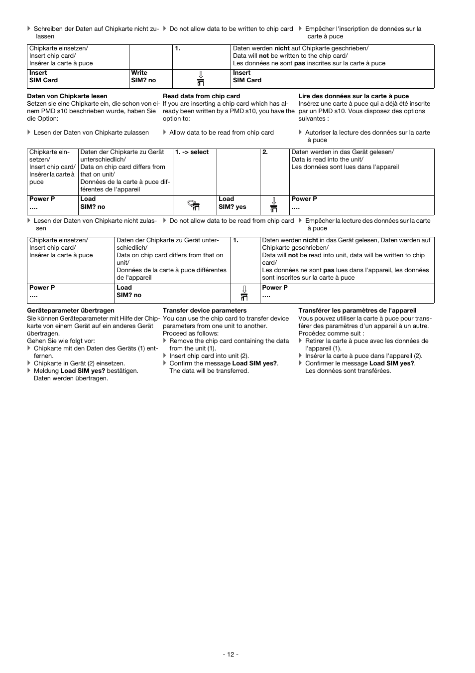 Pilz PMD s10 C 24-240VACDC User Manual | Page 12 / 16