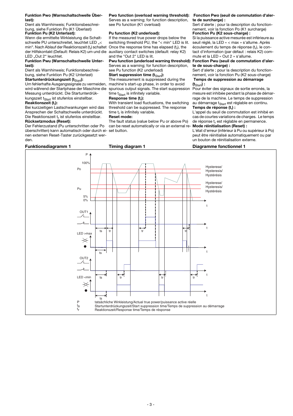 Pilz PMD s10 C 24-240VACDC User Manual | Page 3 / 16