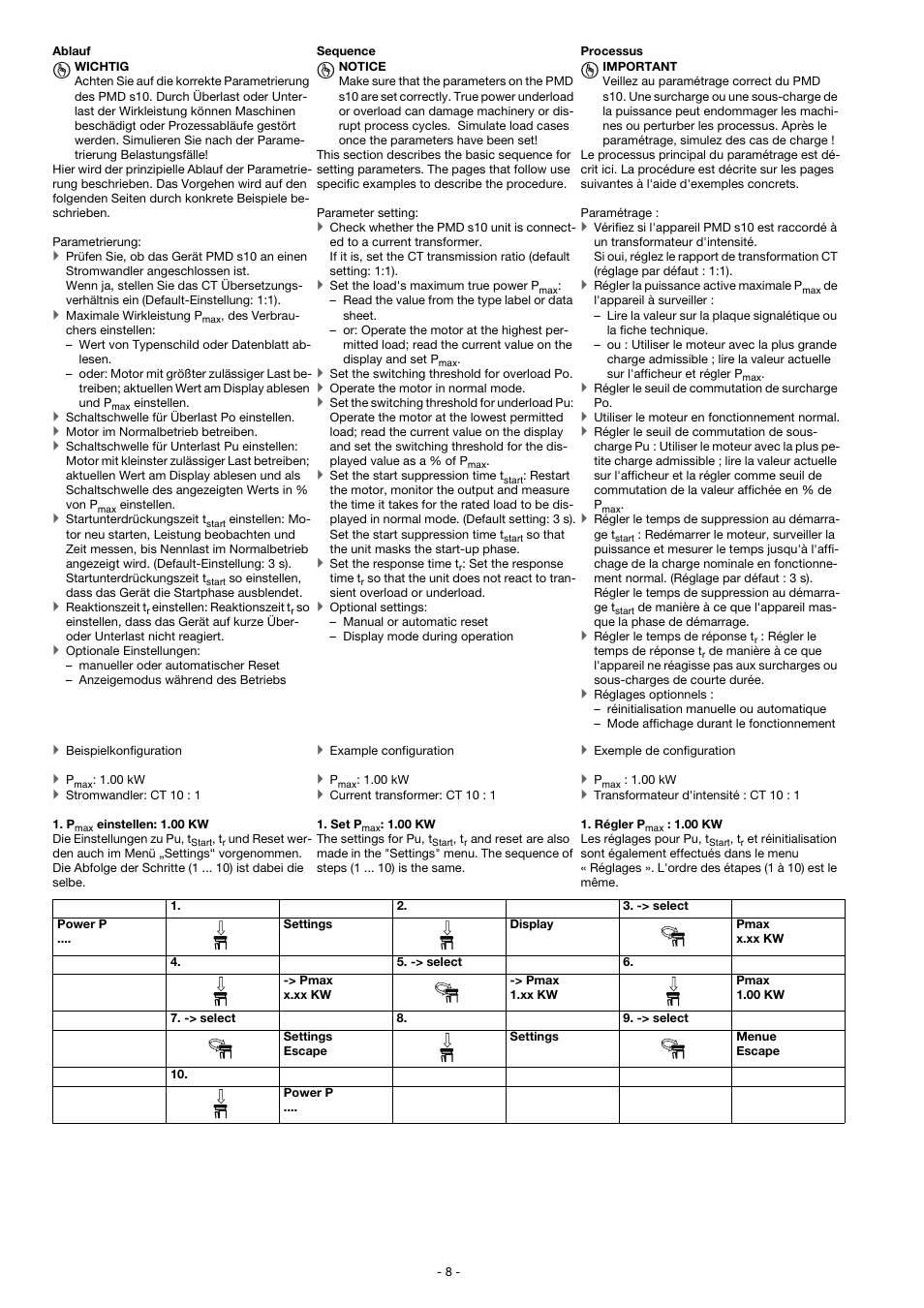 Pilz PMD s10 C 24-240VACDC User Manual | Page 8 / 16