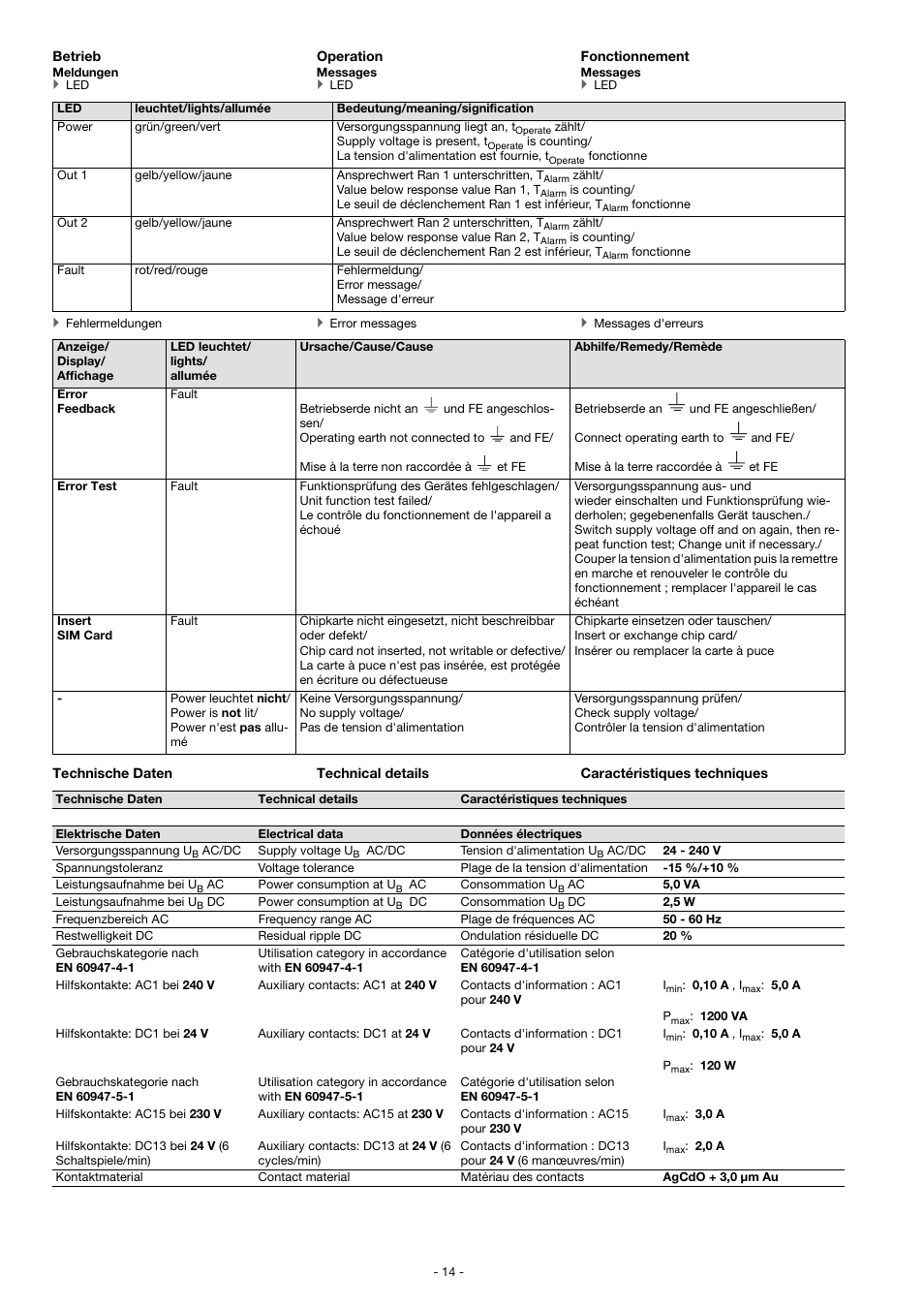 Pilz PMD s20 C 24-240VAC/DC 10-200k / 2U User Manual | Page 14 / 16