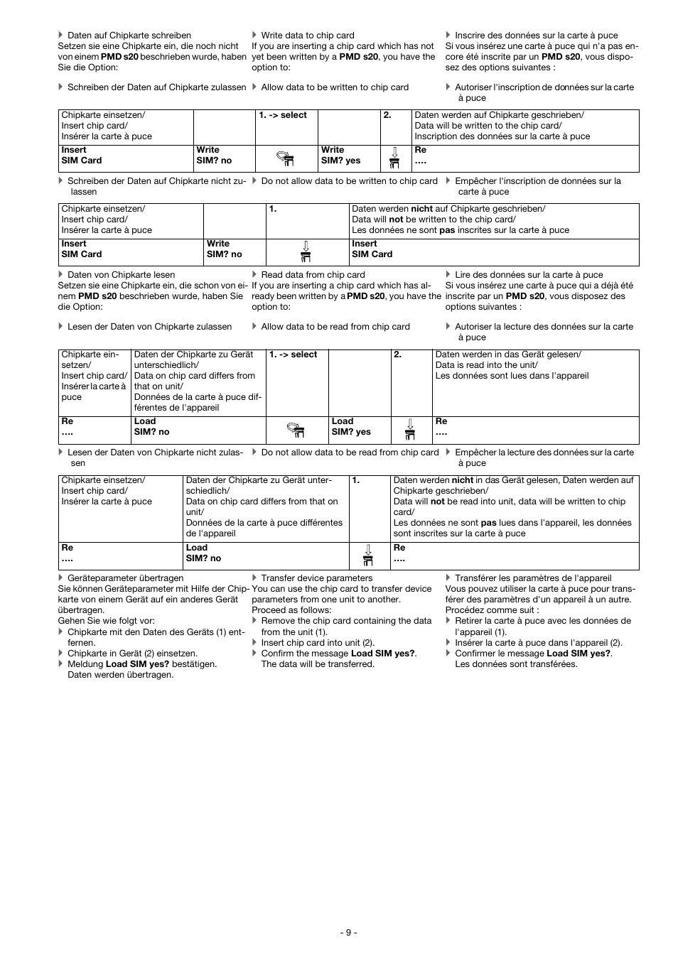 Pilz PMD s20 C 24-240VAC/DC 10-200k / 2U User Manual | Page 9 / 16