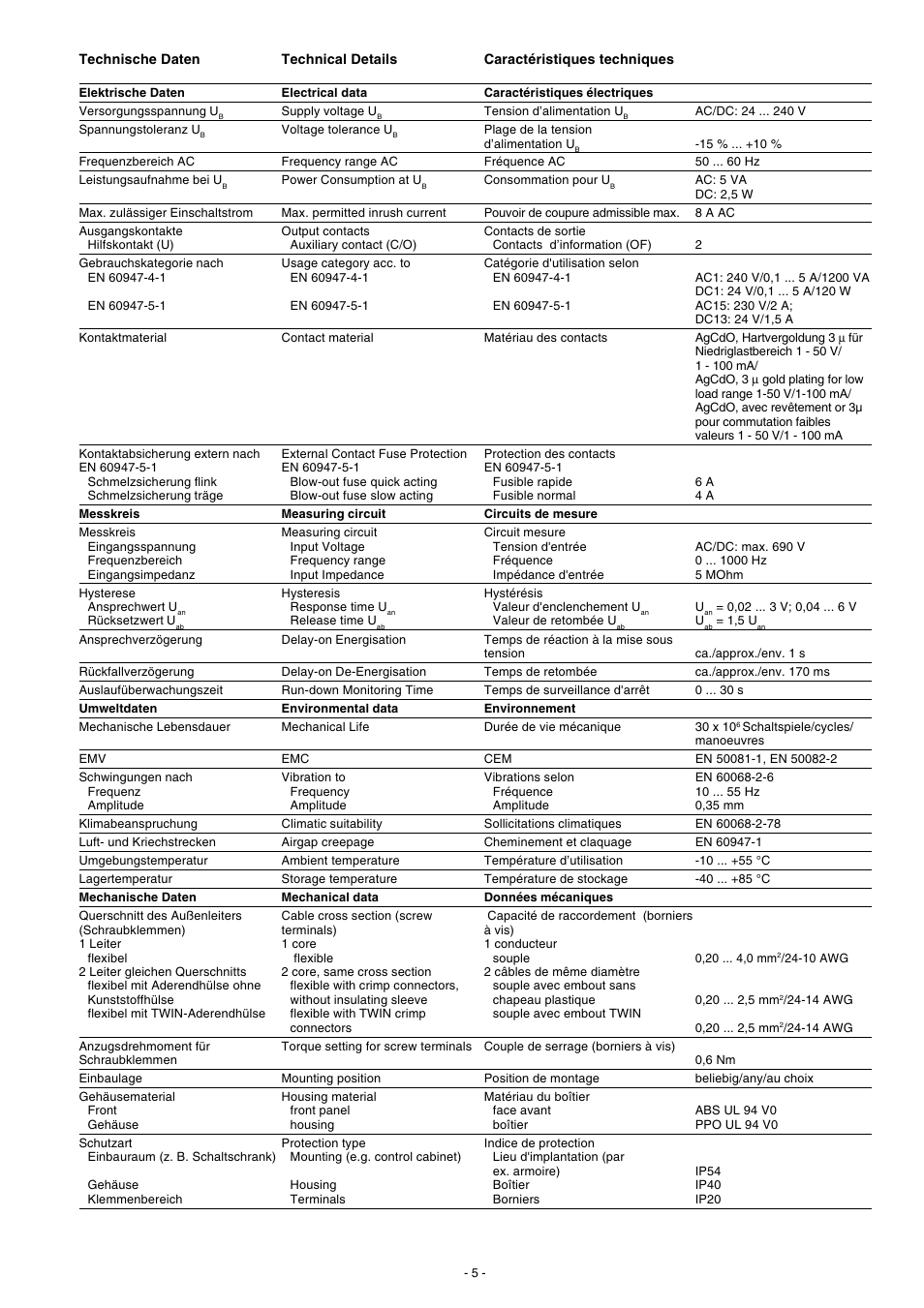 Pilz S1SW P 24-240VACDC UM 0-690VAC/DC User Manual | Page 5 / 6
