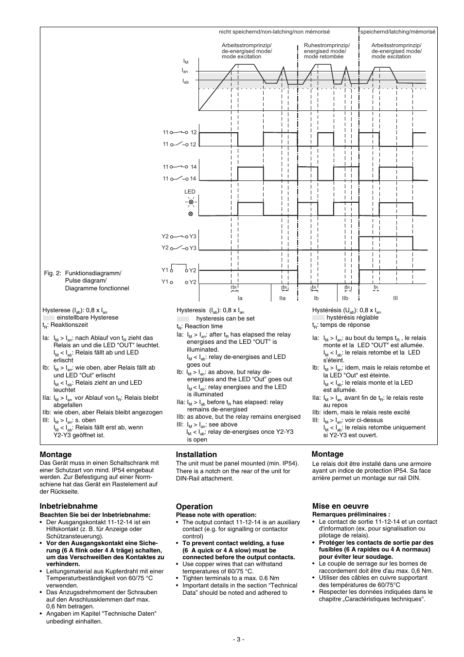 Montage, Inbetriebnahme, Installation | Operation, Mise en oeuvre | Pilz S1IM 230-240VAC IM 0.01-15 A User Manual | Page 3 / 6