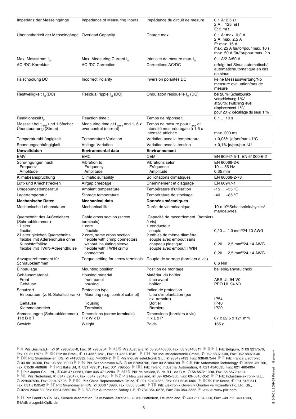 Pilz S1IM 230-240VAC IM 0.01-15 A User Manual | Page 6 / 6