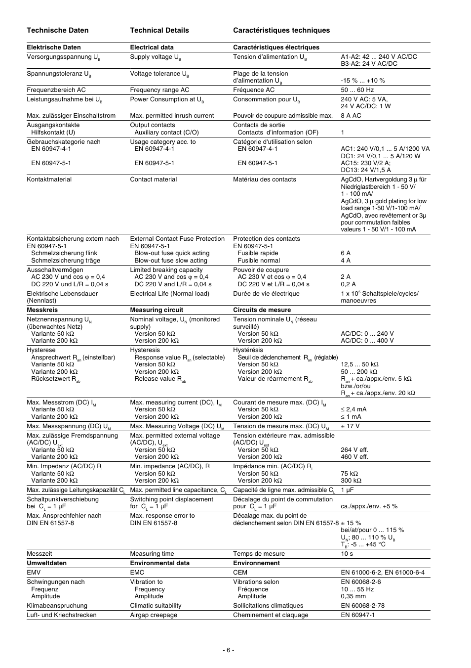 Pilz S1EN 200KOhm 24-240VAC/DC User Manual | Page 6 / 16