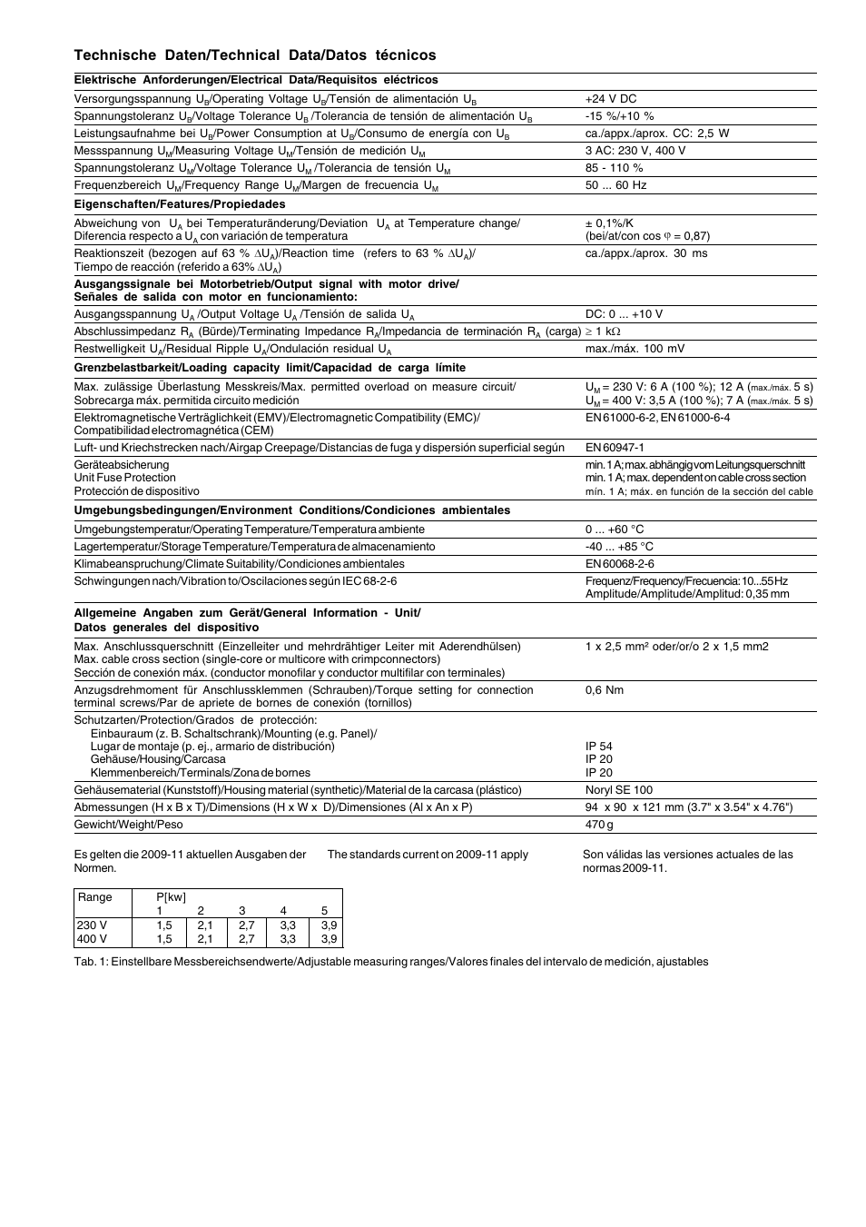 Technische daten/technical data/datos técnicos | Pilz P3WP3P C/5A/400VAC User Manual | Page 5 / 6