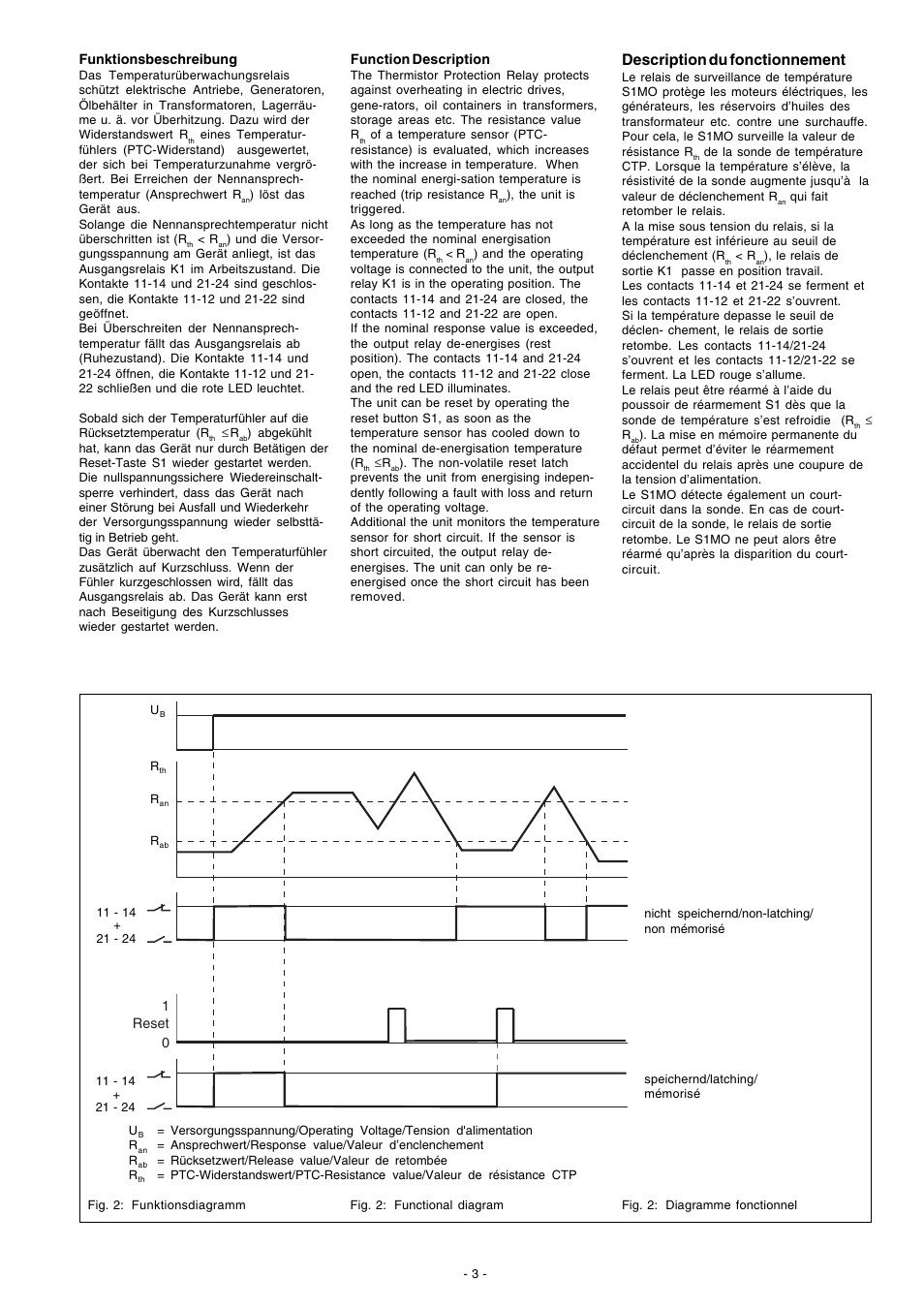 Description du fonctionnement | Pilz S1MO 48VAC 2c/o User Manual | Page 3 / 8
