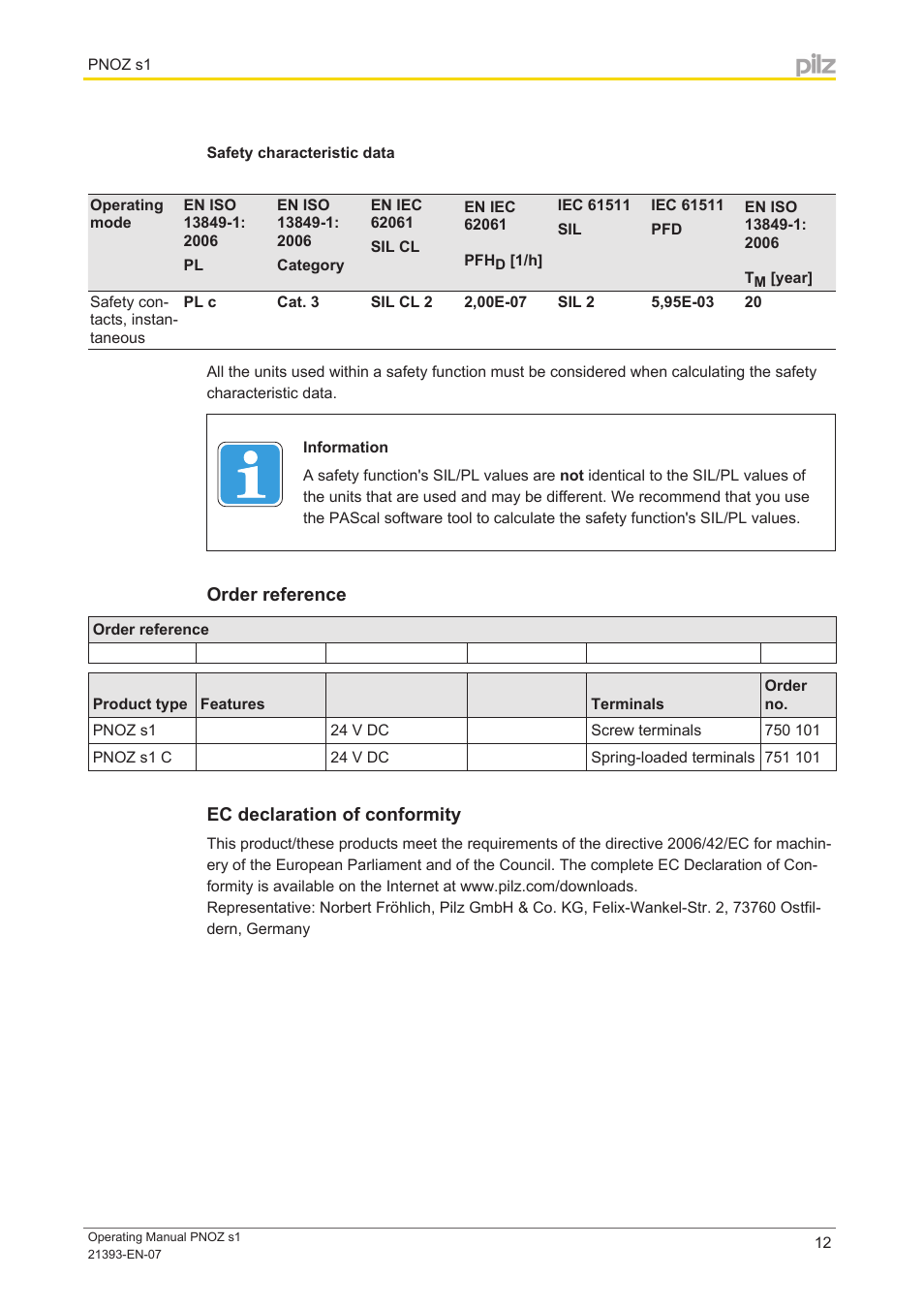 Safety characteristic data, Order reference, Ec declaration of conformity | Pilz PNOZ s1 C 24VDC 2 n/o User Manual | Page 12 / 13