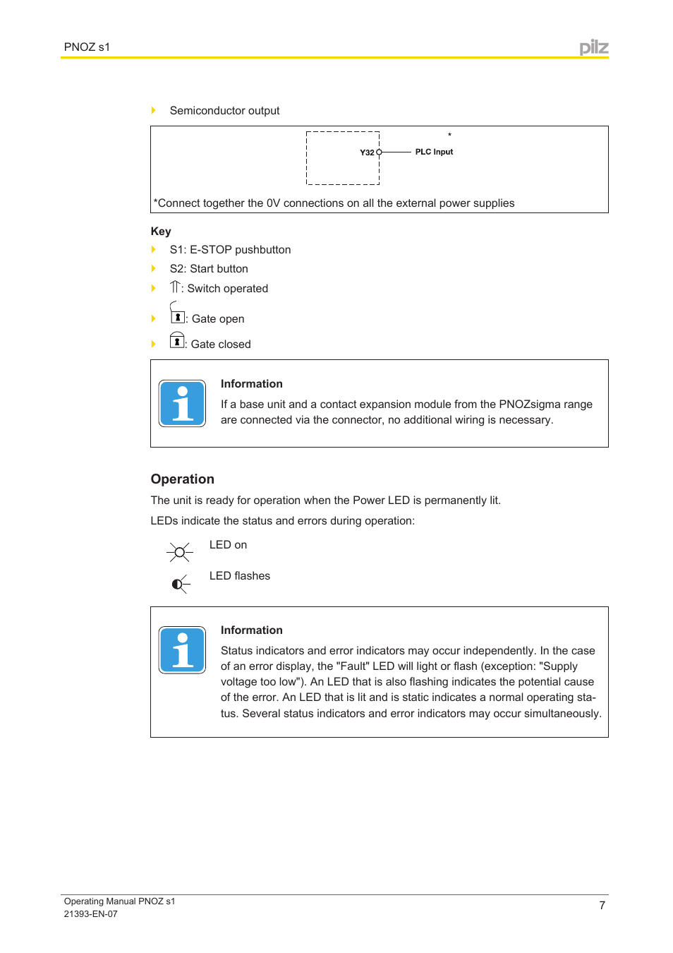 Operation | Pilz PNOZ s1 C 24VDC 2 n/o User Manual | Page 7 / 13