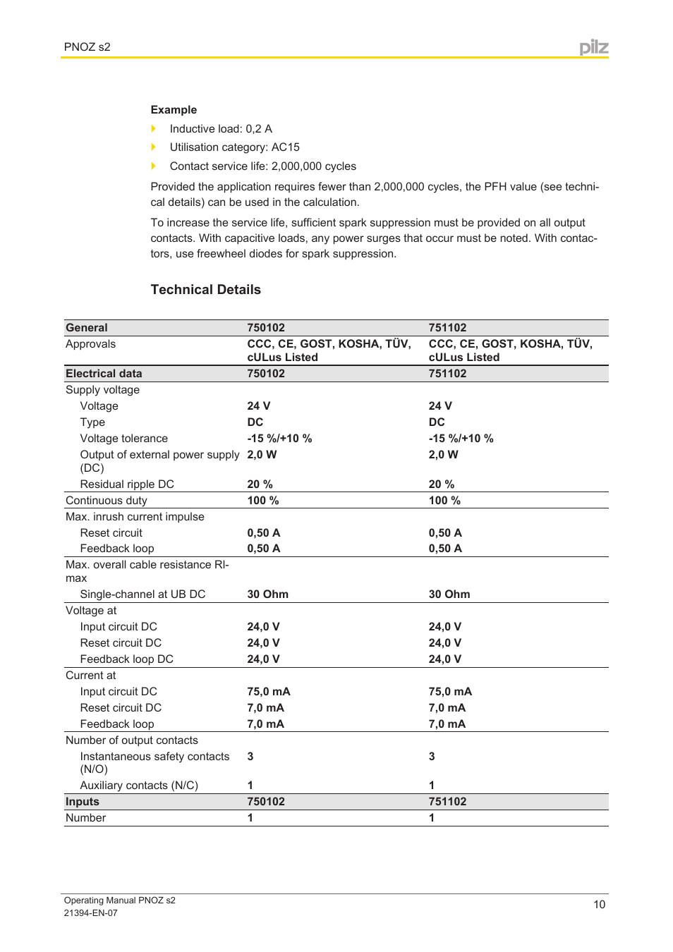 Technical details | Pilz PNOZ s2 C 24VDC 3 n/o 1 n/c User Manual | Page 10 / 16