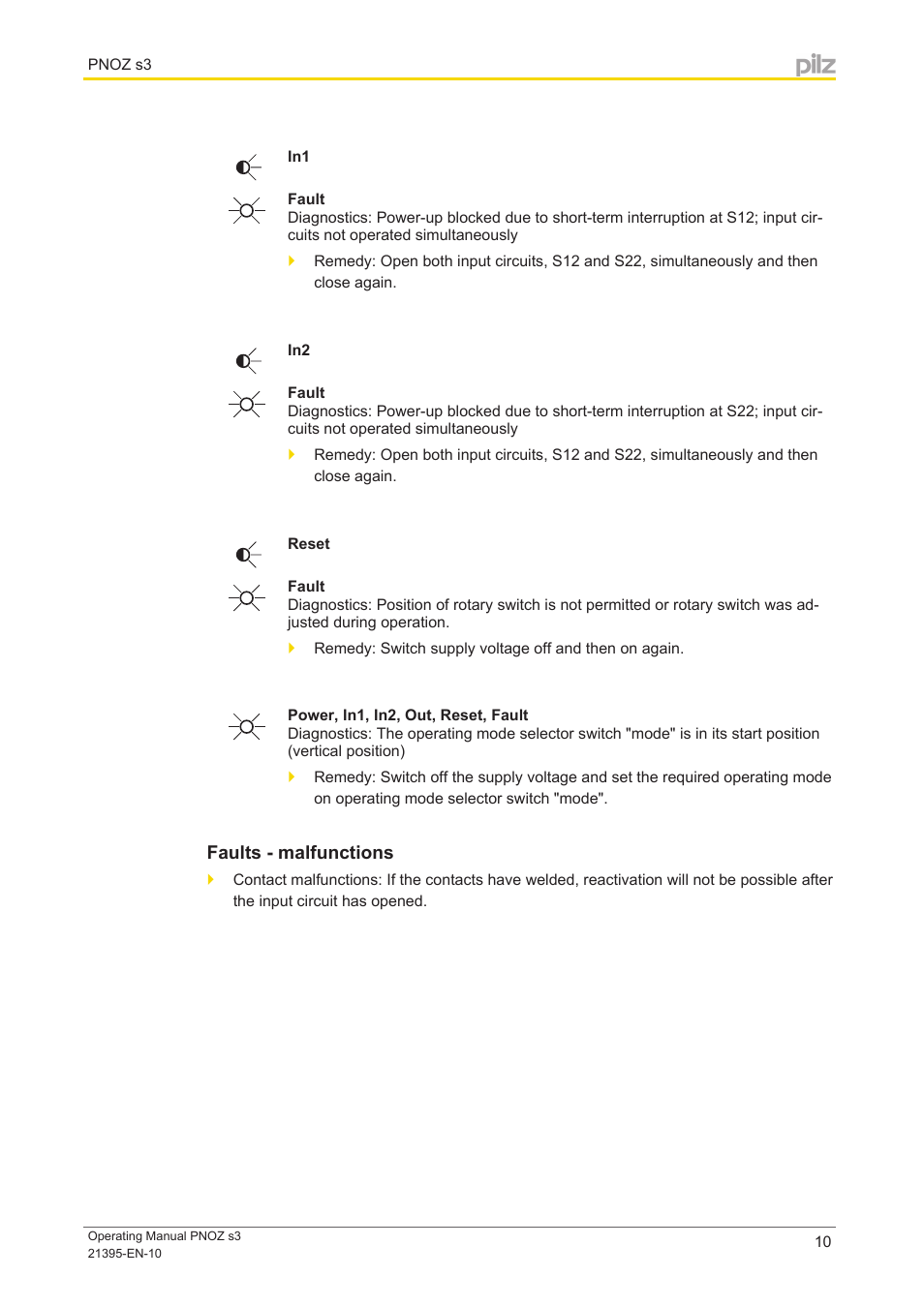 Faults - malfunctions | Pilz PNOZ s3 C 24VDC 2 n/o User Manual | Page 10 / 17