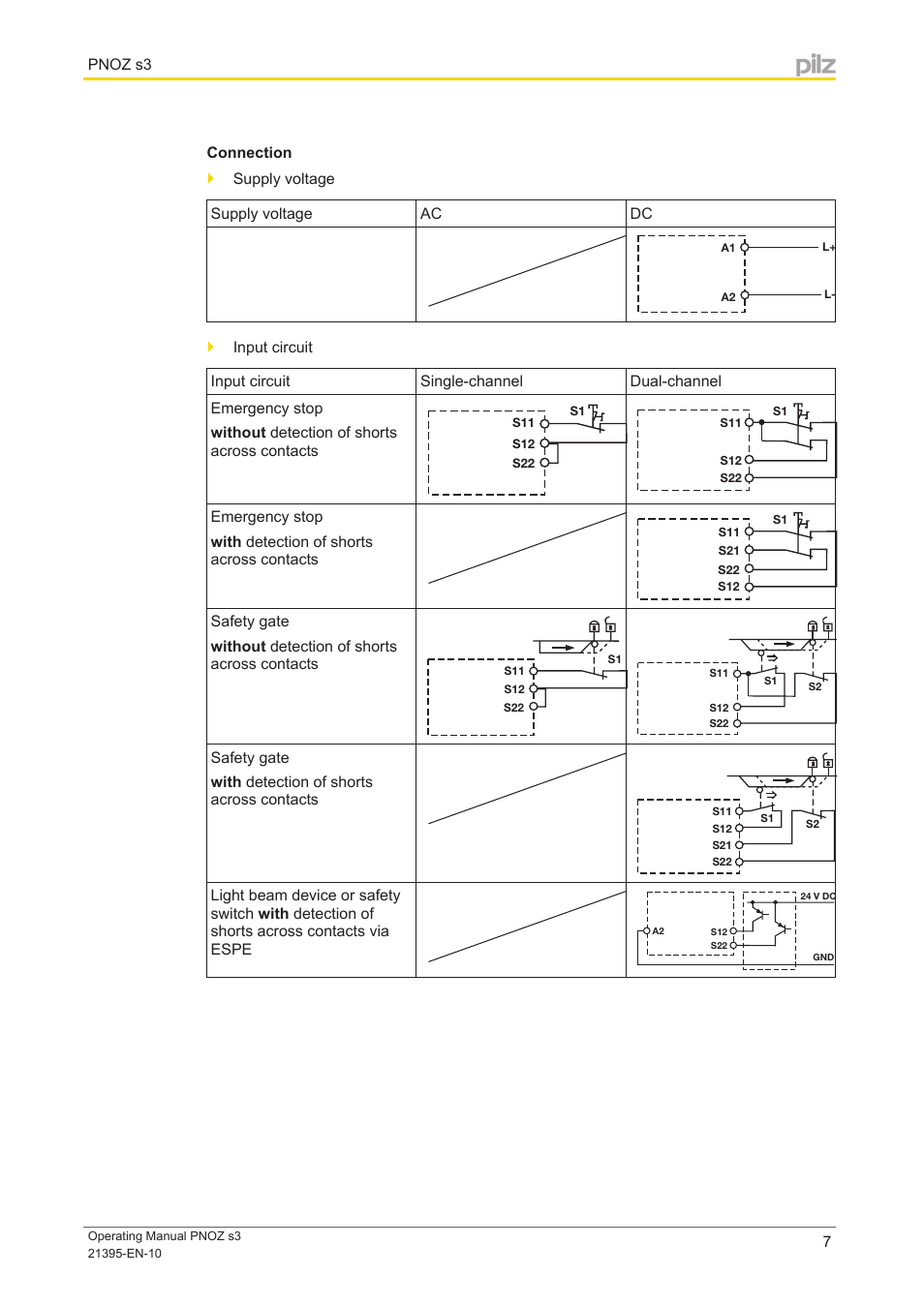 Connection | Pilz PNOZ s3 C 24VDC 2 n/o User Manual | Page 7 / 17