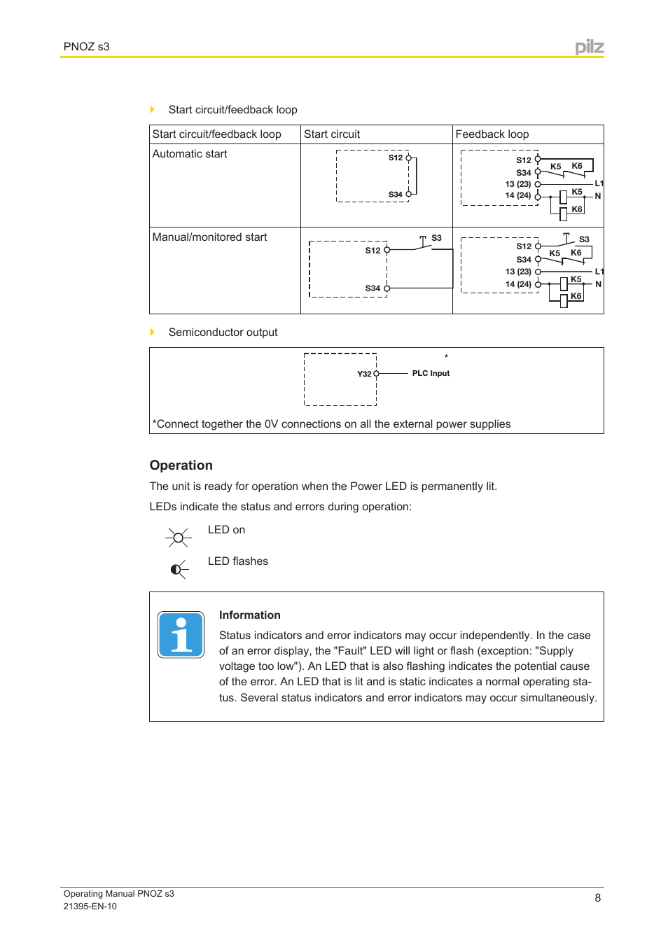 Operation | Pilz PNOZ s3 C 24VDC 2 n/o User Manual | Page 8 / 17