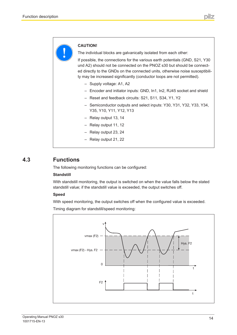 3 functions, Functions | Pilz PNOZ s30 24-240VACDC 2 n/o 2 n/c User Manual | Page 14 / 89